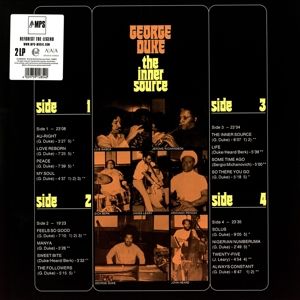 Duke,George;Inner Source