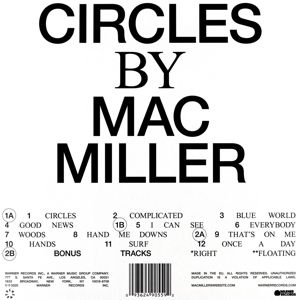 Circles